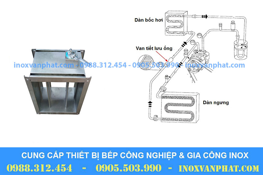 Van tiết lưu ống gió